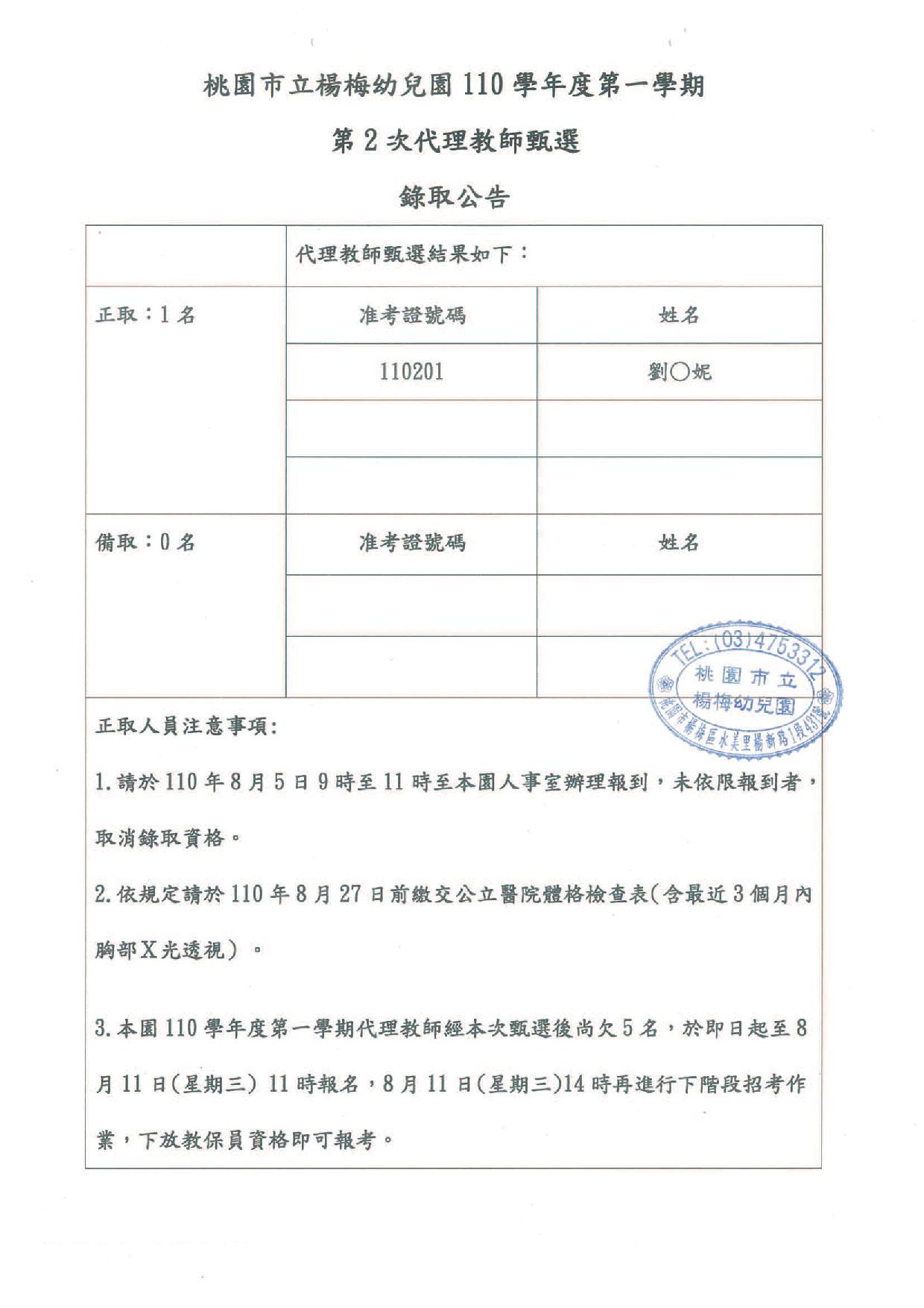 楊梅幼兒園110學年度第一學期第2次代理教師錄取公告【尚有缺額】