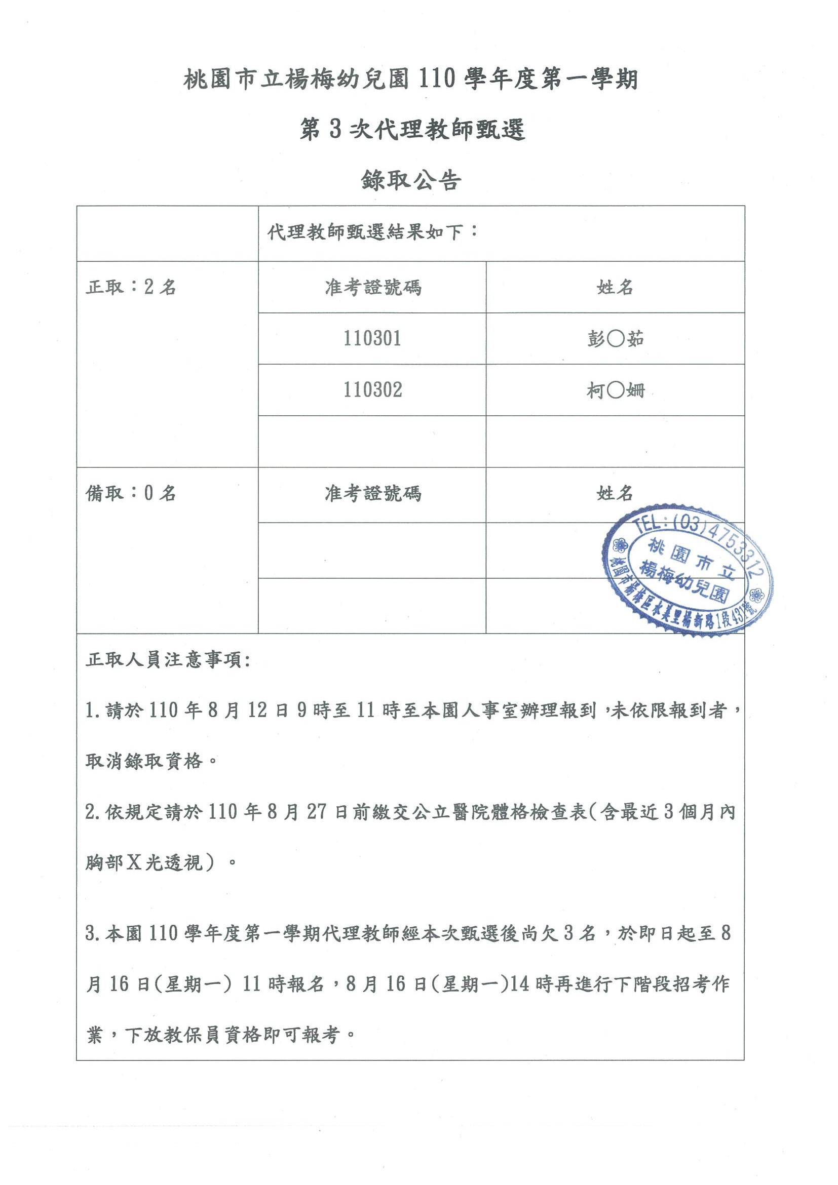 楊梅幼兒園110學年度第一學期第3次代理教師錄取公告【尚有缺額】
